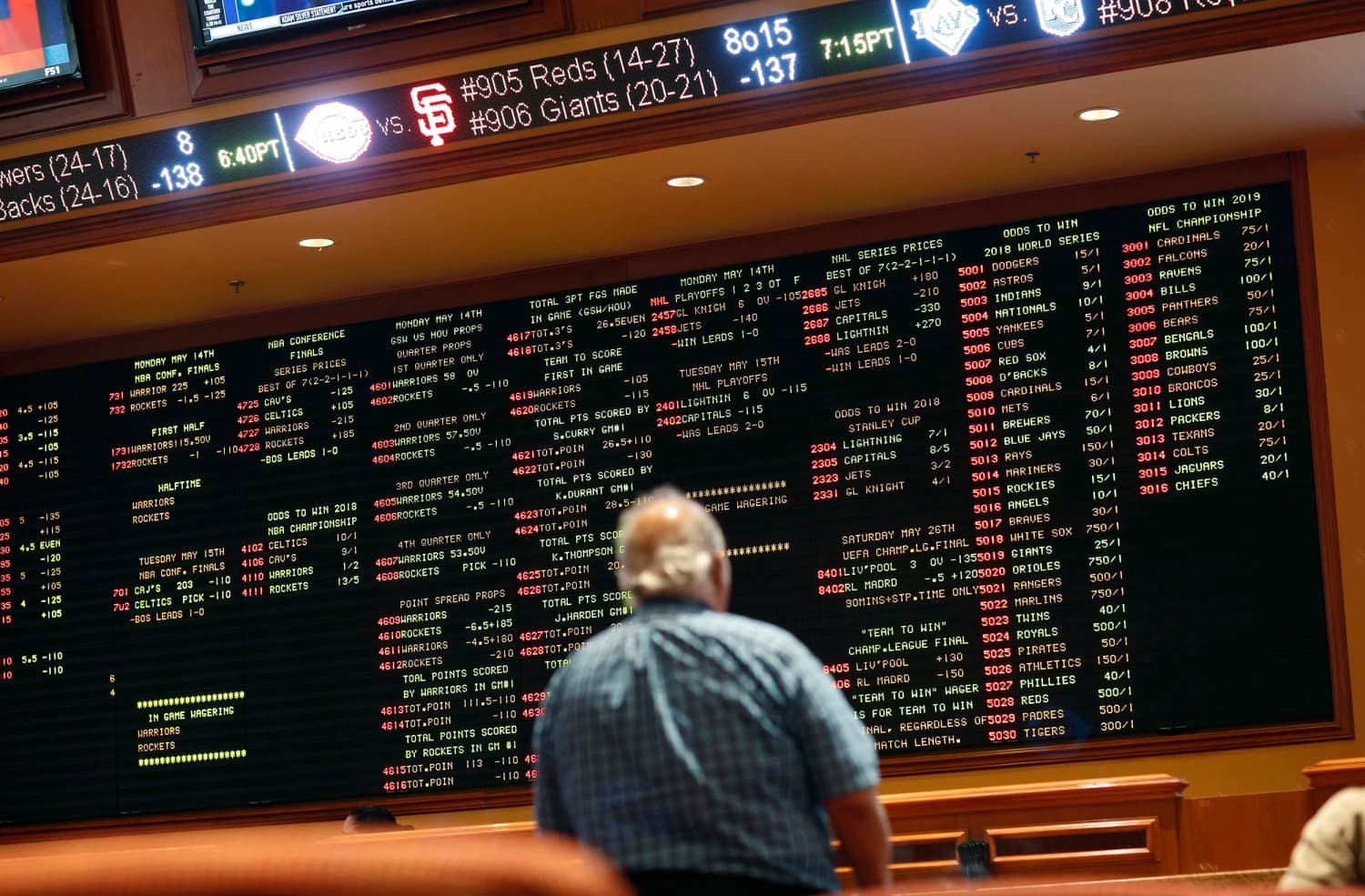 Top Insights for Online Sports Betting Saskatchewan: A Comprehensive Guide