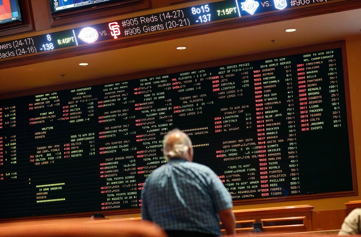 Top Insights for Online Sports Betting Saskatchewan: A Comprehensive Guide